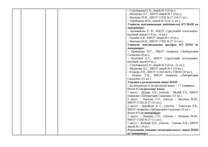 Файл:Анализ ГМО учителей РЯ и литературы на 2020-21.pdf