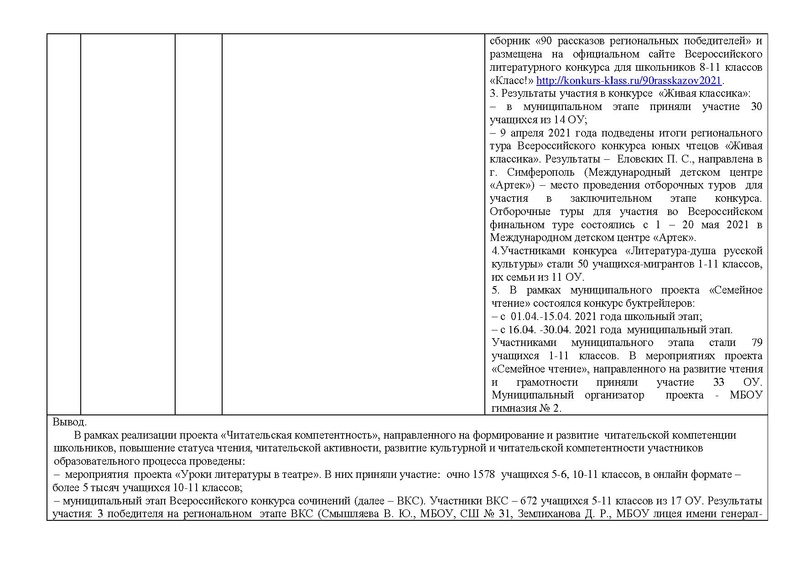 Файл:Анализ ГМО учителей РЯ и литературы на 2020-21.pdf
