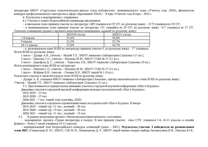 Файл:Анализ ГМО учителей РЯ и литературы на 2020-21.pdf
