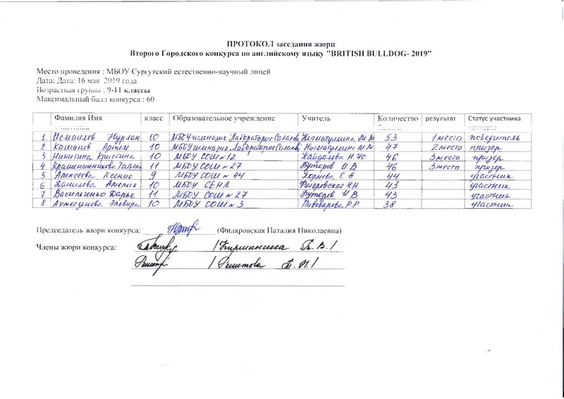 Файл:ББ 9-11 класс.pdf