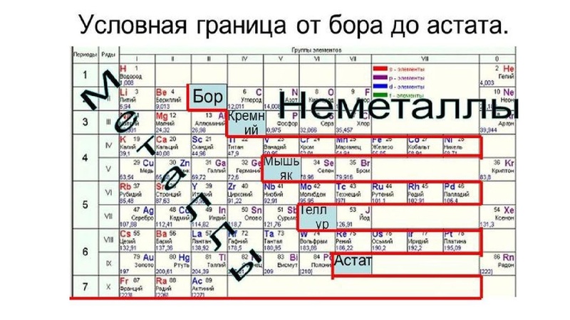 Файл:Впр презентация.pdf
