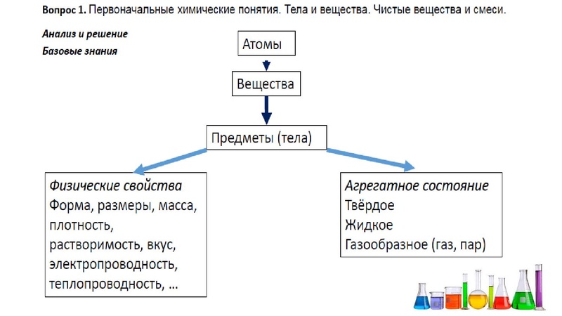 Файл:Впр презентация.pdf