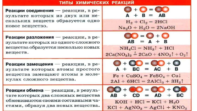 Файл:Впр презентация.pdf
