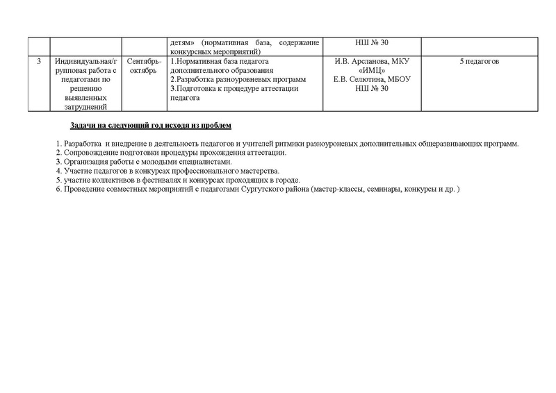 Файл:Отчет ГМО хореографии 2016- 2017 год.pdf