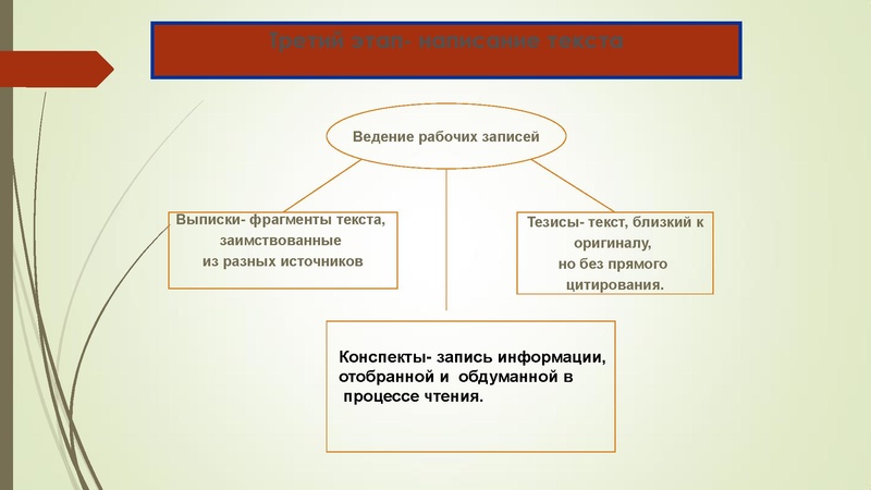 Файл:Плесовских Е.В. Индивидуальный проект.pdf