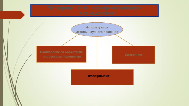 Файл:Плесовских Е.В. Индивидуальный проект.pdf