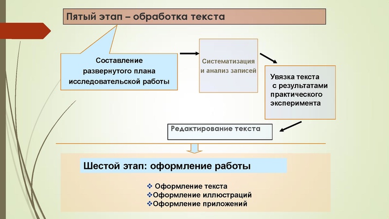 Файл:Плесовских Е.В. Индивидуальный проект.pdf