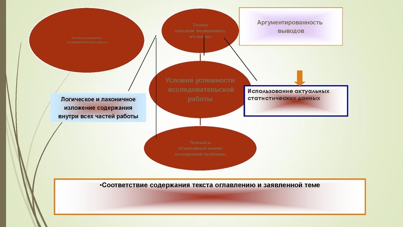 Файл:Плесовских Е.В. Индивидуальный проект.pdf