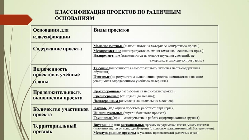 Файл:Плесовских Е.В. Индивидуальный проект.pdf