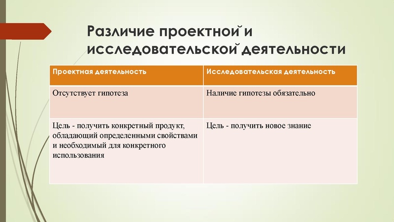Файл:Плесовских Е.В. Индивидуальный проект.pdf