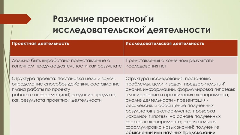 Файл:Плесовских Е.В. Индивидуальный проект.pdf