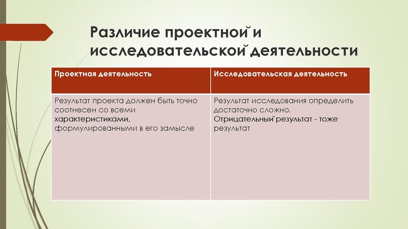 Файл:Плесовских Е.В. Индивидуальный проект.pdf
