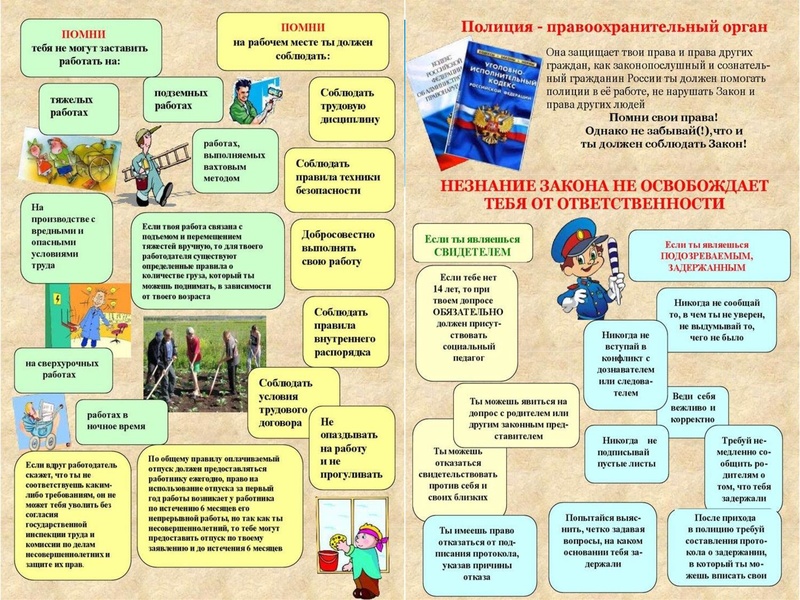 Файл:Презентация Твои права.pdf