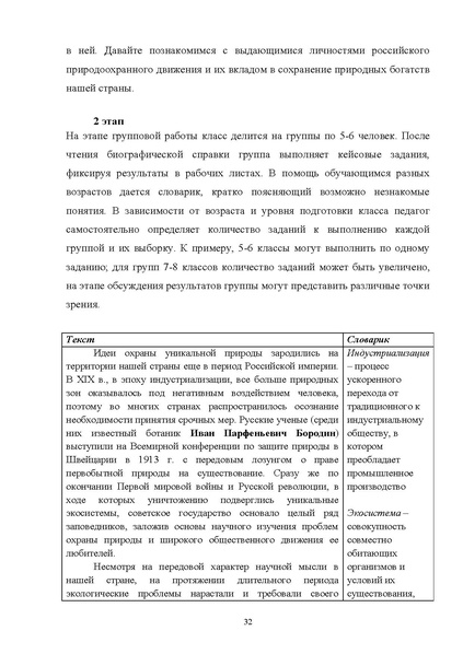 Файл:12-01-4627 МР по ед уроку Права человека.pdf