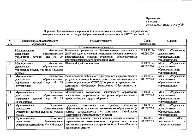 Файл:12-03-91 11.02.2020 О внесении изменений ООО.pdf