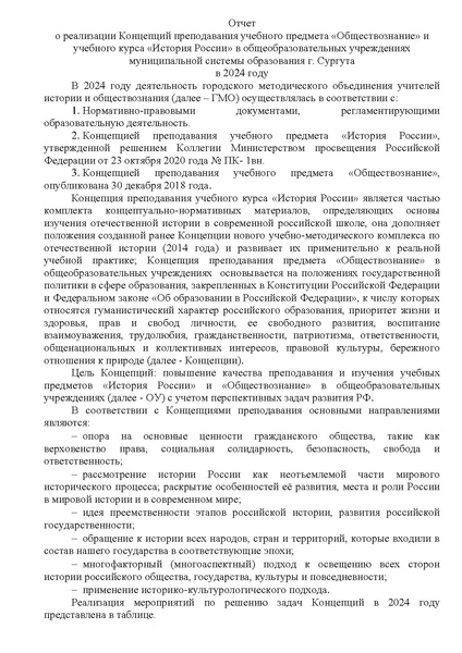 Файл:2024 Отчет о реализации концепций История, Обществознание.pdf
