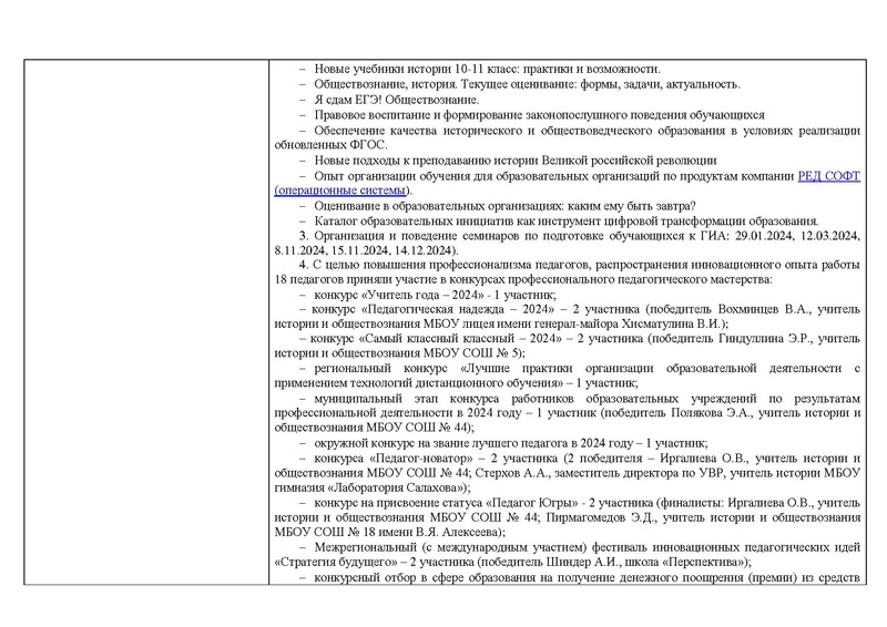 Файл:2024 Отчет о реализации концепций История, Обществознание.pdf