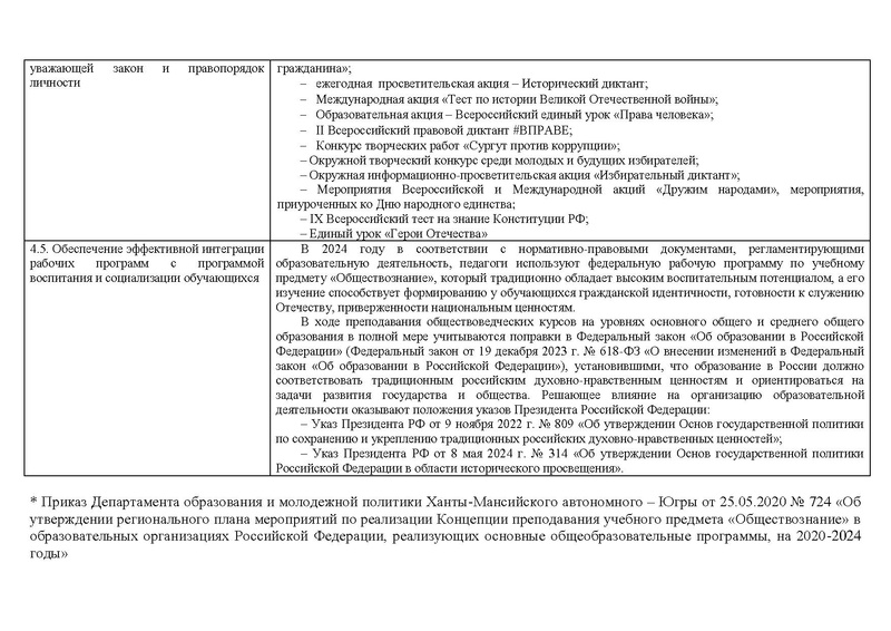 Файл:2024 Отчет о реализации концепций История, Обществознание.pdf