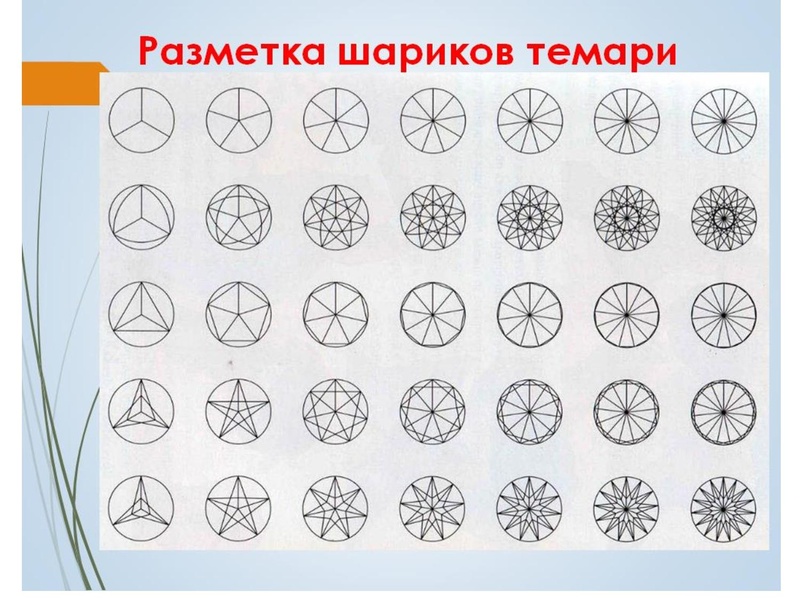 Файл:ГМО 17.05.19 Гнусина М.Н..pdf
