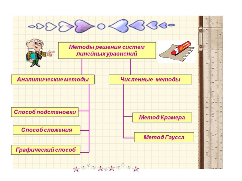 Файл:ГМО 17.05.19 Гнусина М.Н..pdf