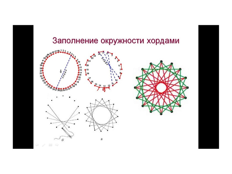 Файл:ГМО 17.05.19 Гнусина М.Н..pdf