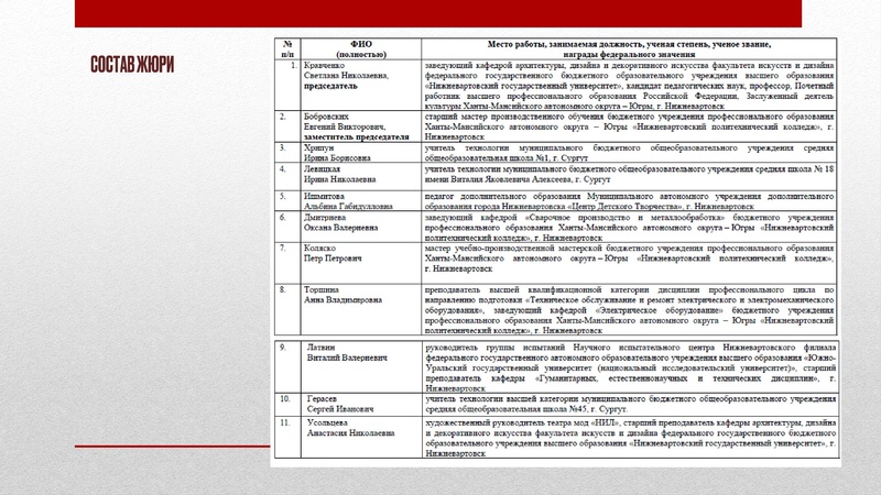 Файл:ГМО 3 Технология 26.01.2024 Презентация Арсланова.pdf
