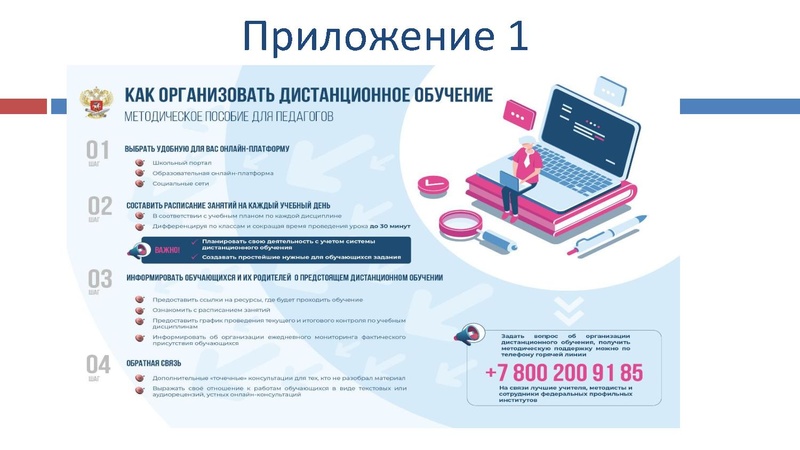 Файл:Карайсенлы А.Е. Дистанционное обучение.pdf