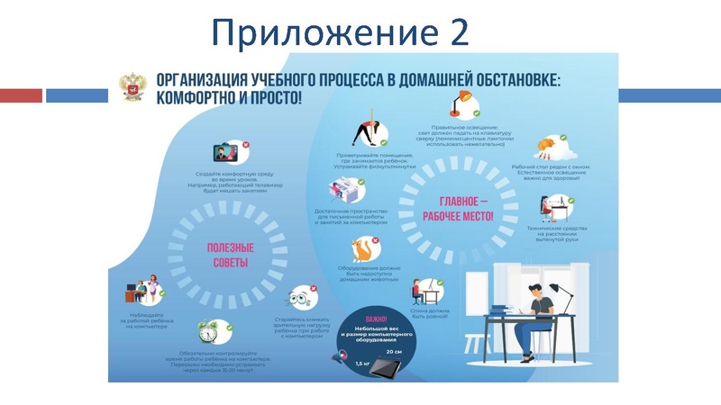 Файл:Карайсенлы А.Е. Дистанционное обучение.pdf