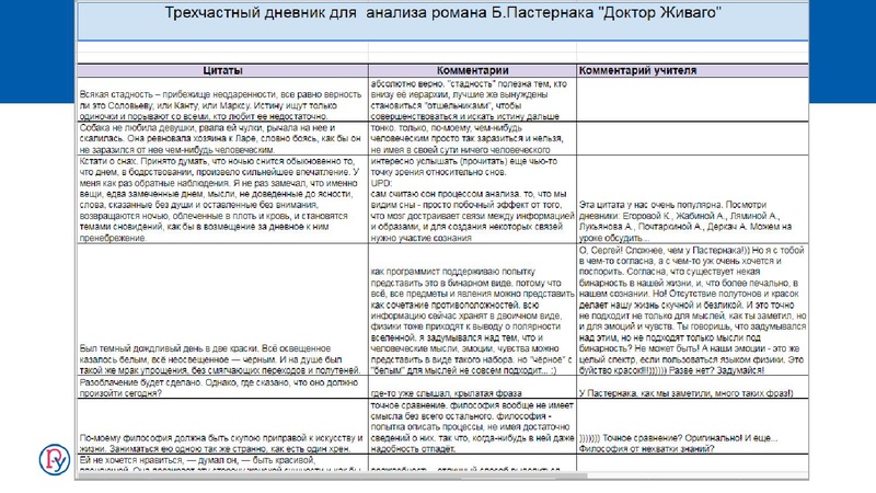 Файл:Конструирование урока РЯ 2.pdf