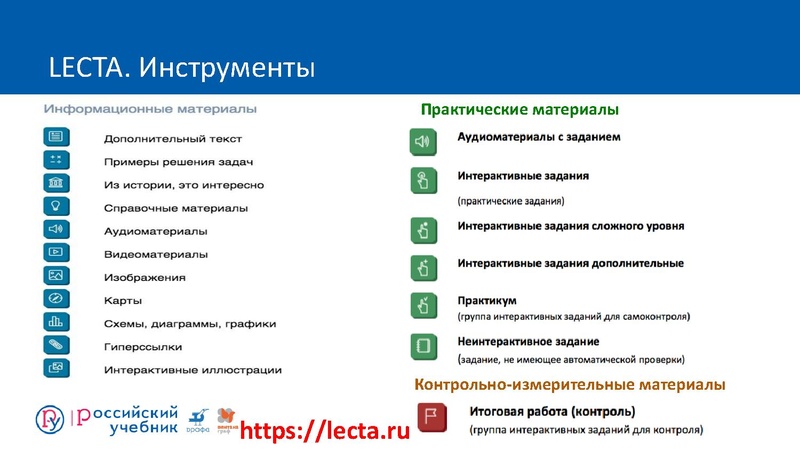 Файл:Конструирование урока РЯ 2.pdf