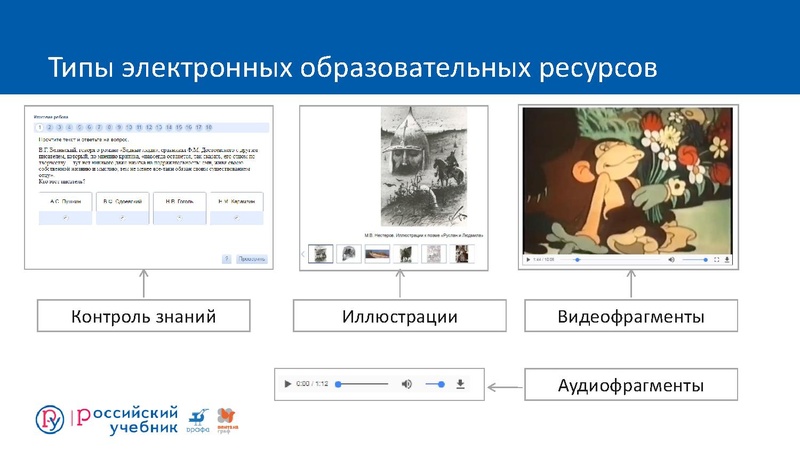 Файл:Конструирование урока РЯ 2.pdf