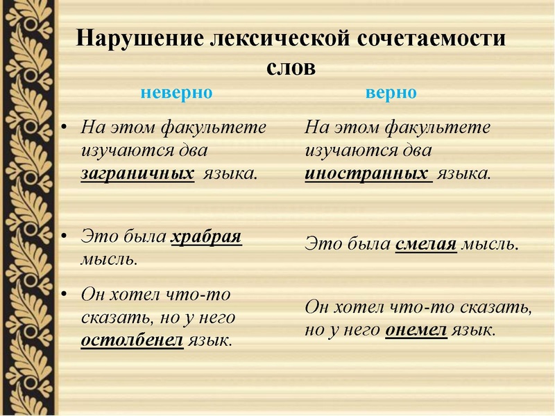 Файл:Лекснормы.pdf