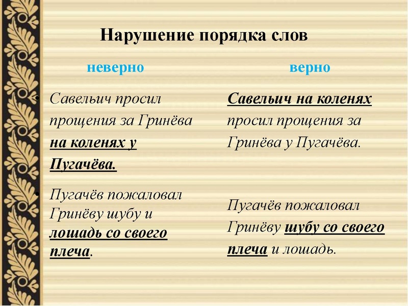 Файл:Лекснормы.pdf