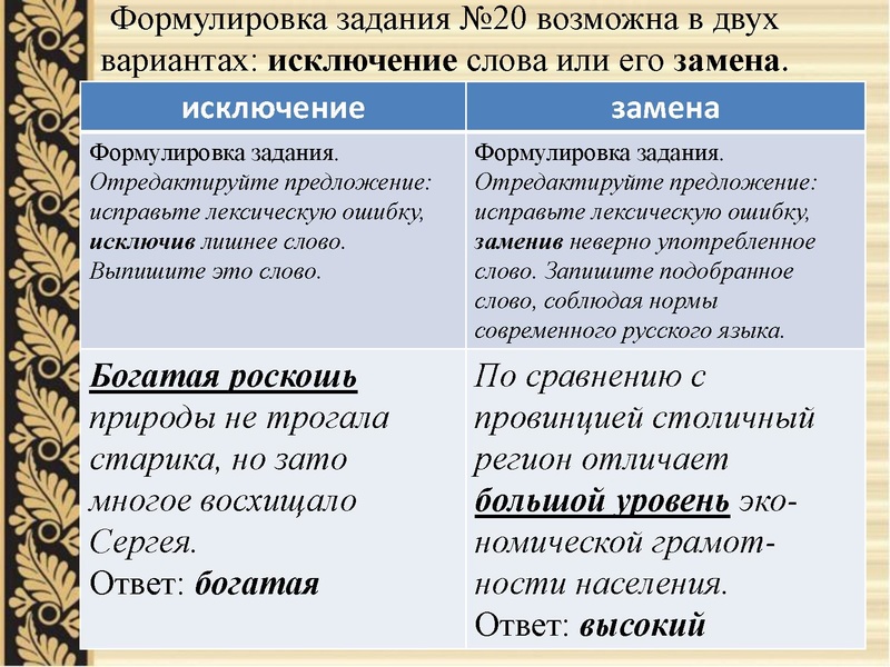 Файл:Лекснормы.pdf