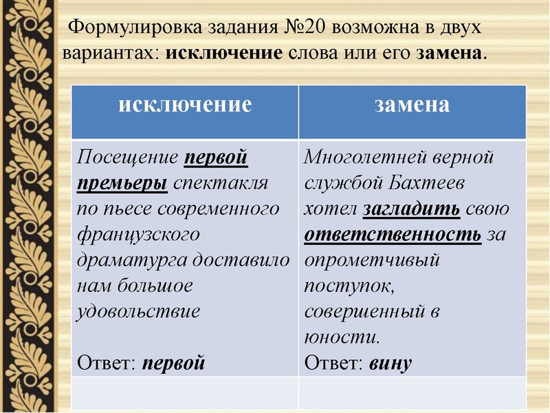 Файл:Лекснормы.pdf