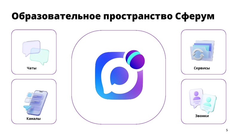Файл:МК МС Сферум.pdf