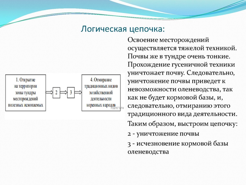 Файл:22.03.2022 гео 11 Консультация ЕГЭ 2022!.pdf