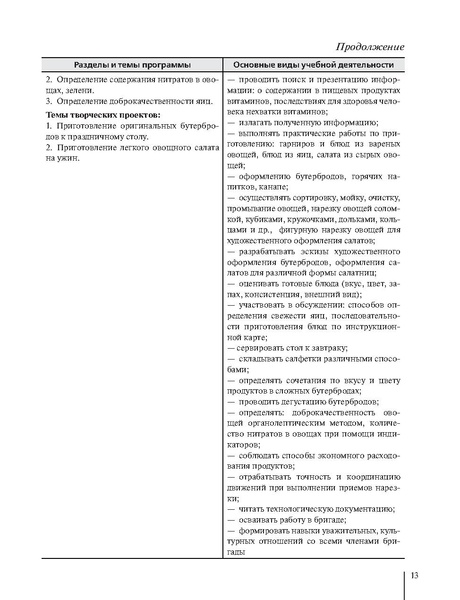 Файл:5кл. Методическое пособие Глозман 2018.pdf