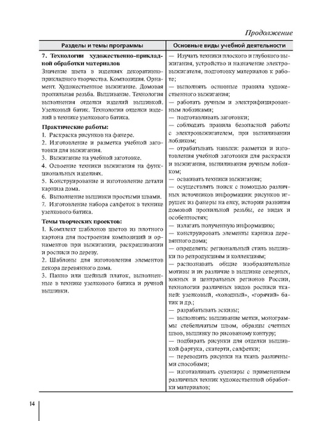Файл:5кл. Методическое пособие Глозман 2018.pdf