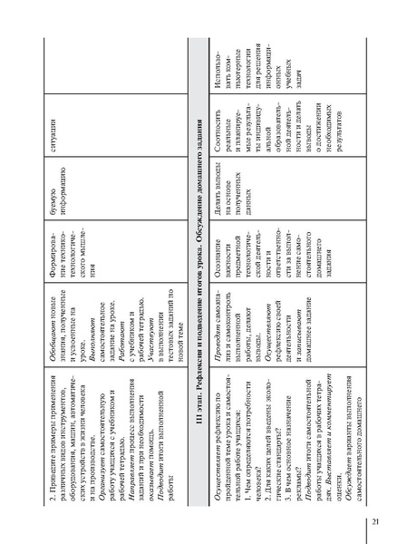 Файл:5кл. Методическое пособие Глозман 2018.pdf