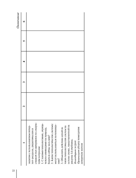 Файл:5кл. Методическое пособие Глозман 2018.pdf