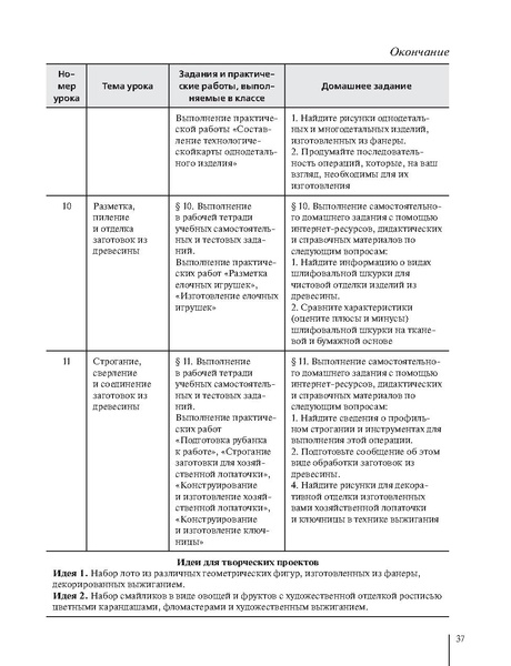 Файл:5кл. Методическое пособие Глозман 2018.pdf