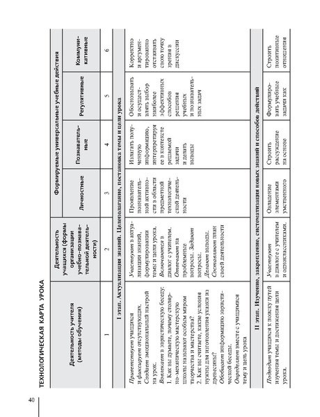Файл:5кл. Методическое пособие Глозман 2018.pdf