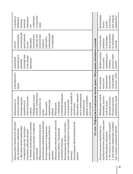 Файл:5кл. Методическое пособие Глозман 2018.pdf