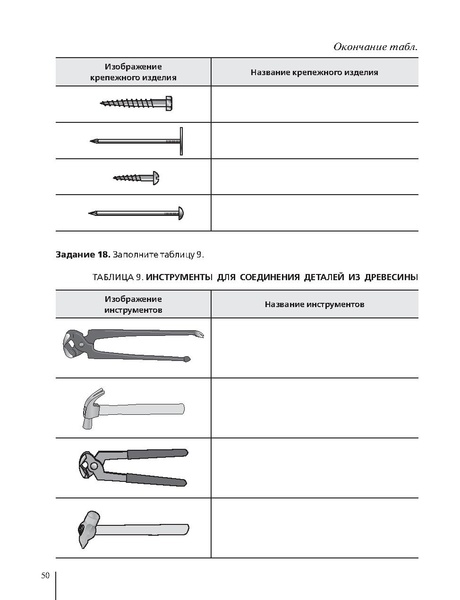 Файл:5кл. Методическое пособие Глозман 2018.pdf