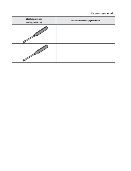 Файл:5кл. Методическое пособие Глозман 2018.pdf