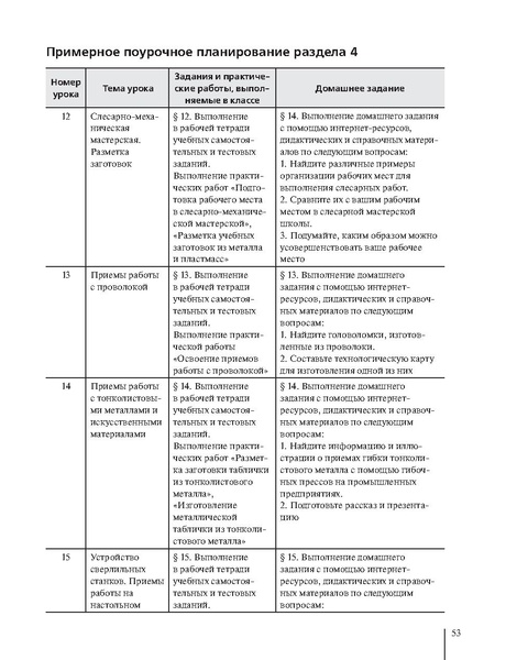 Файл:5кл. Методическое пособие Глозман 2018.pdf