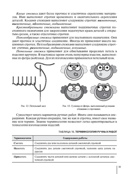 Файл:5кл. Методическое пособие Глозман 2018.pdf