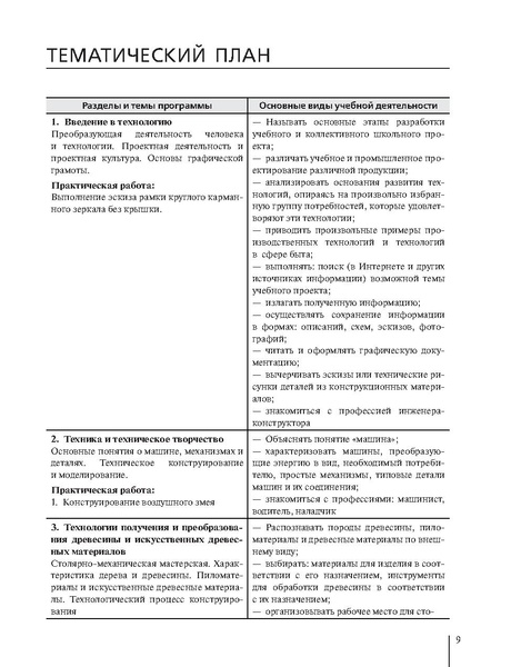 Файл:5кл. Методическое пособие Глозман 2018.pdf