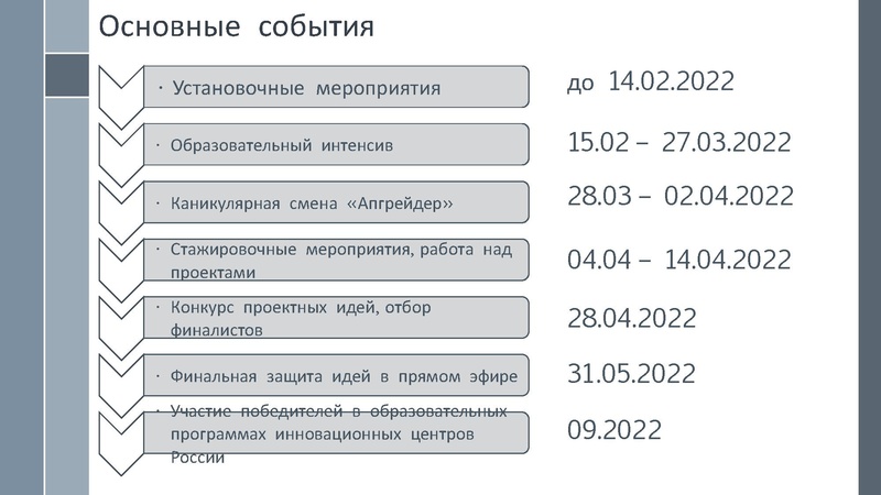 Файл:! Август 2022.pdf